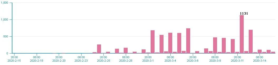 图片5.png 图片5.png