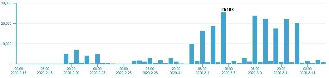 图片3.png 图片3.png